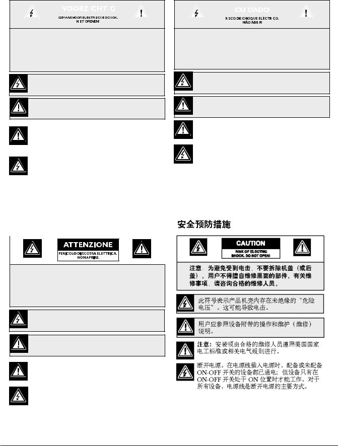 Bosch LTC 8016-90 User Manual