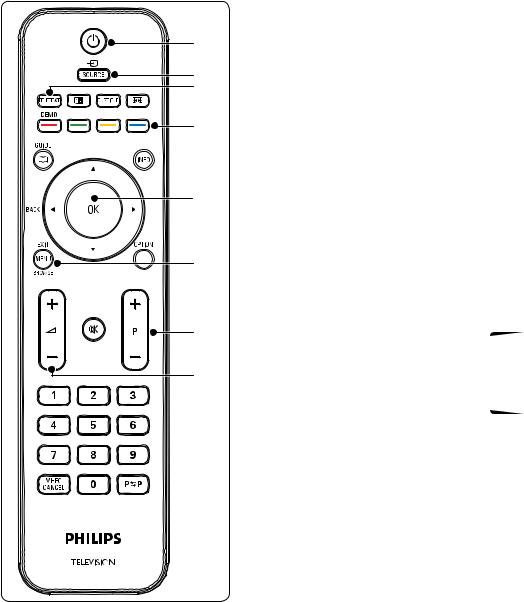 Philips 20PFL3403D User manual