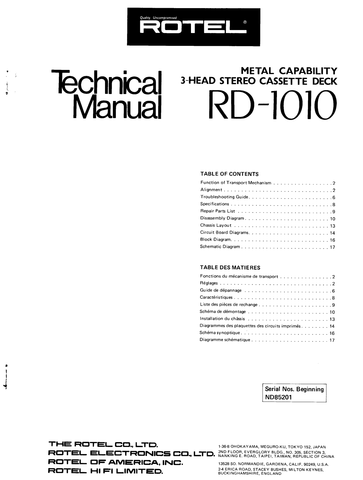 Rotel RD-1010 Service manual