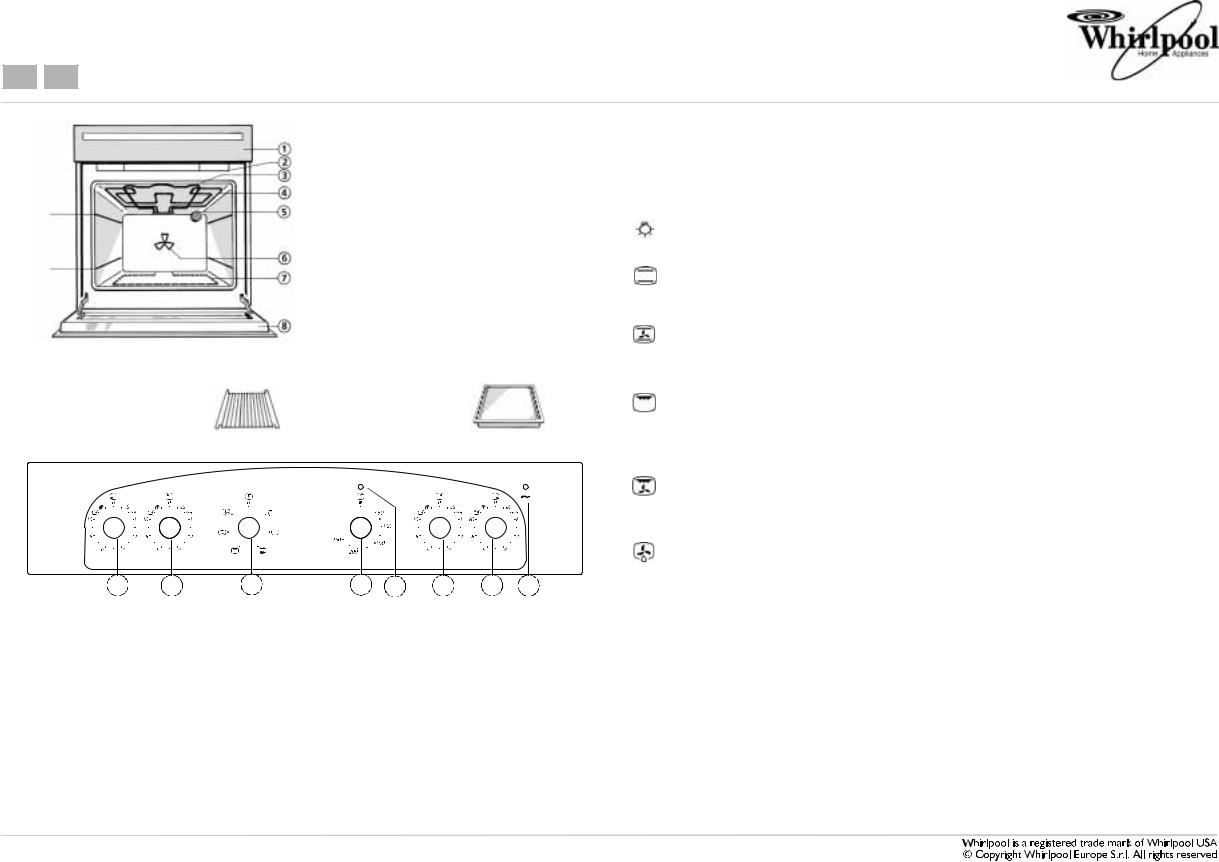 Whirlpool AKZ 288/IX/01, AKZ 288/NA/01 INSTRUCTION FOR USE