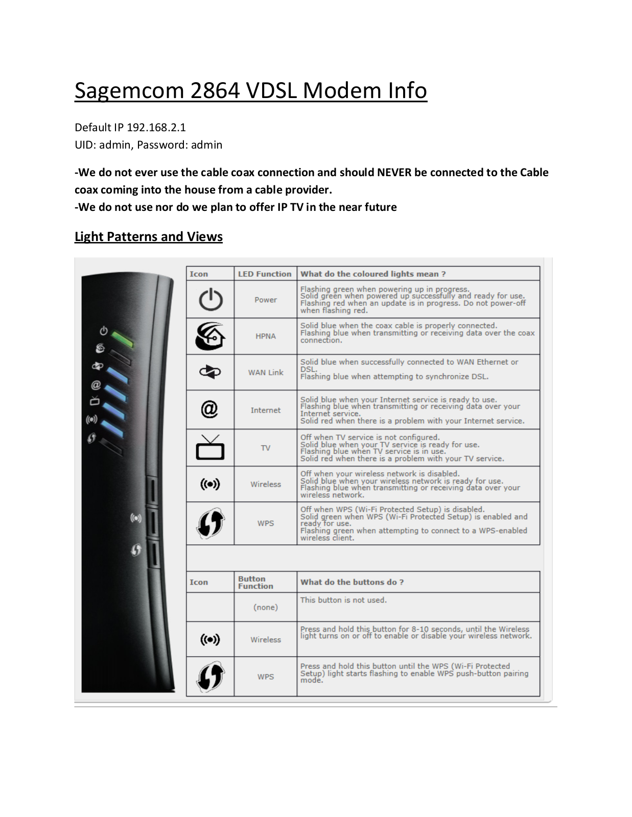 Sagem 2864 User Manual