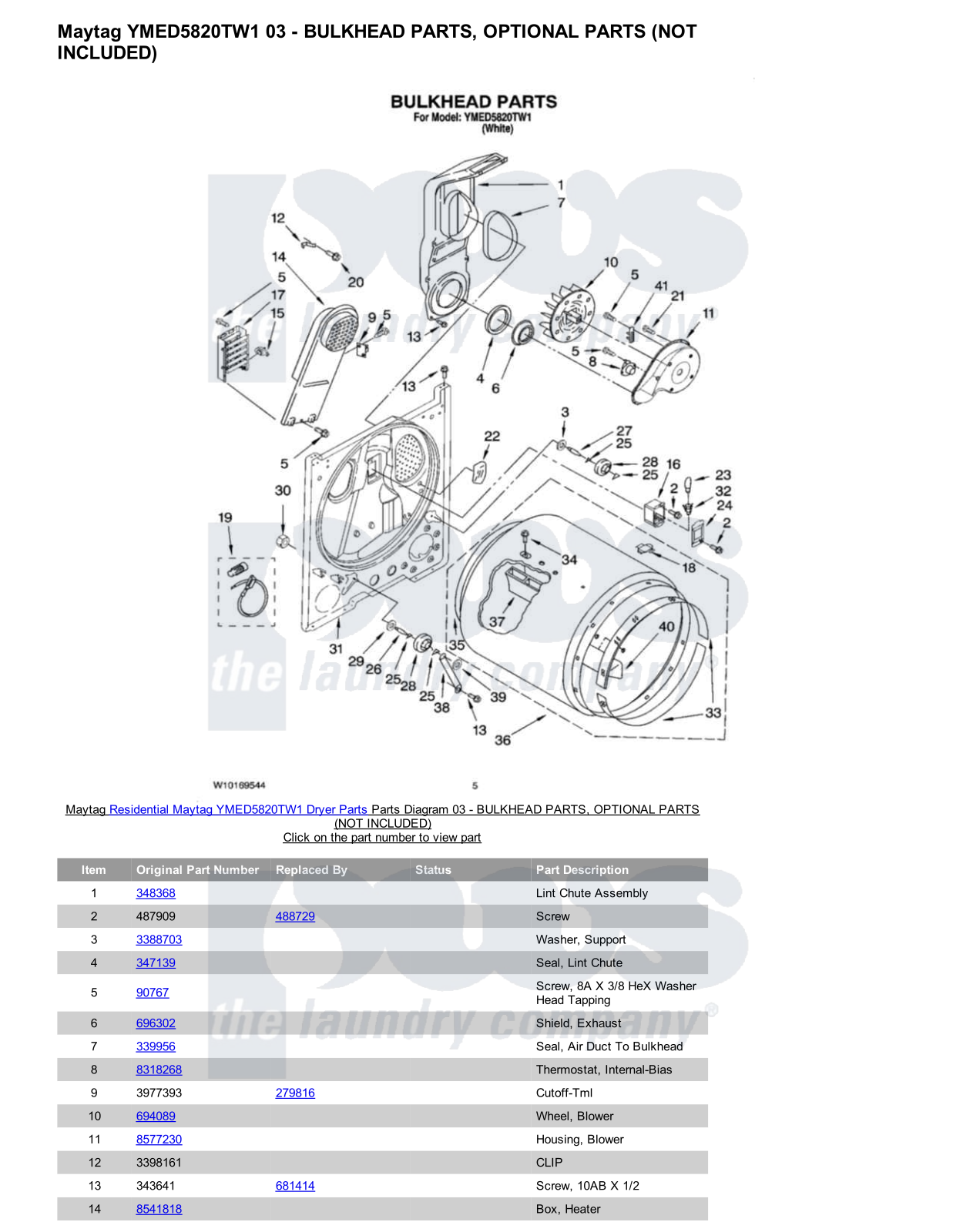 Maytag YMED5820TW1 Parts Diagram