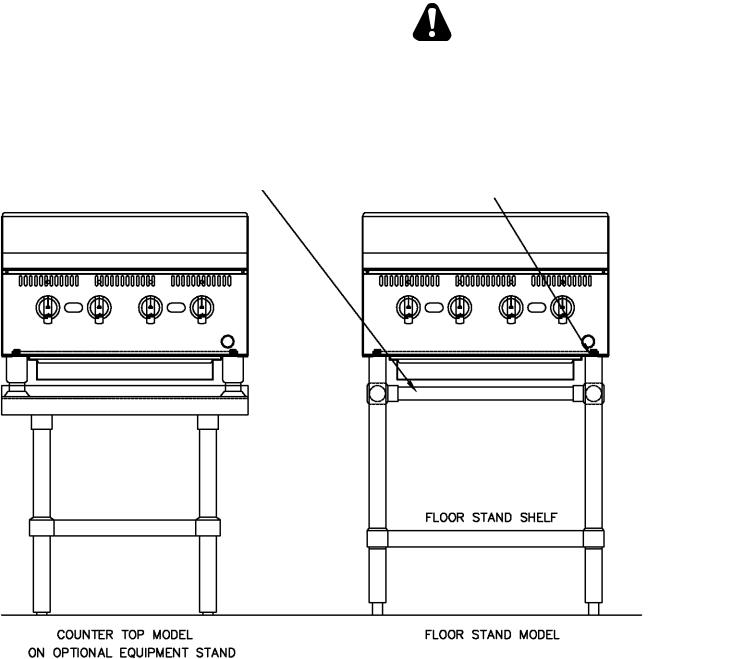 Star Manufacturing 8136RCB, 8148RCB, 8160RCB, 8172RCB, 8036CB Operation Manual