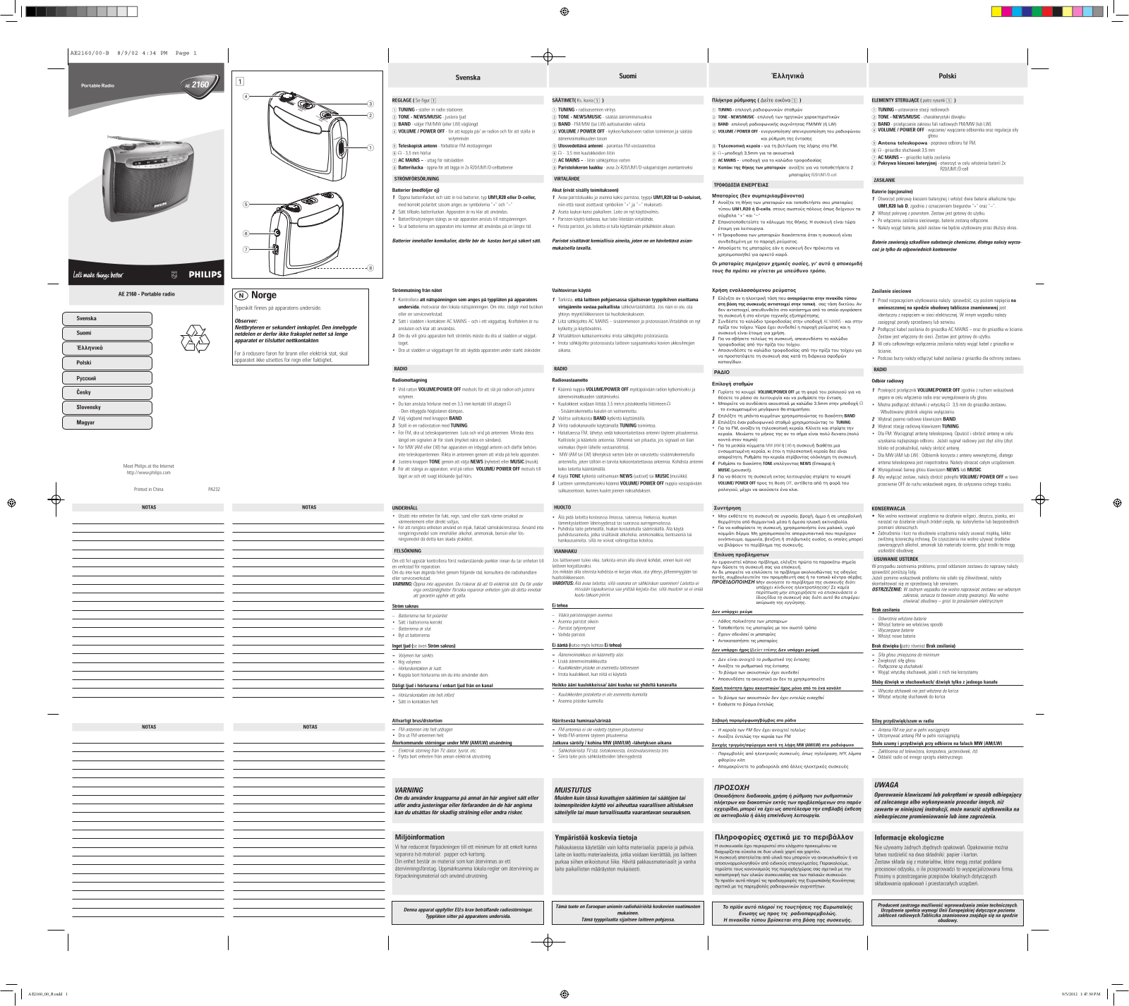 Philips AE-2160 User Manual