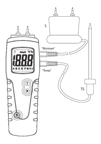 VOLTCRAFT FM-300 User guide