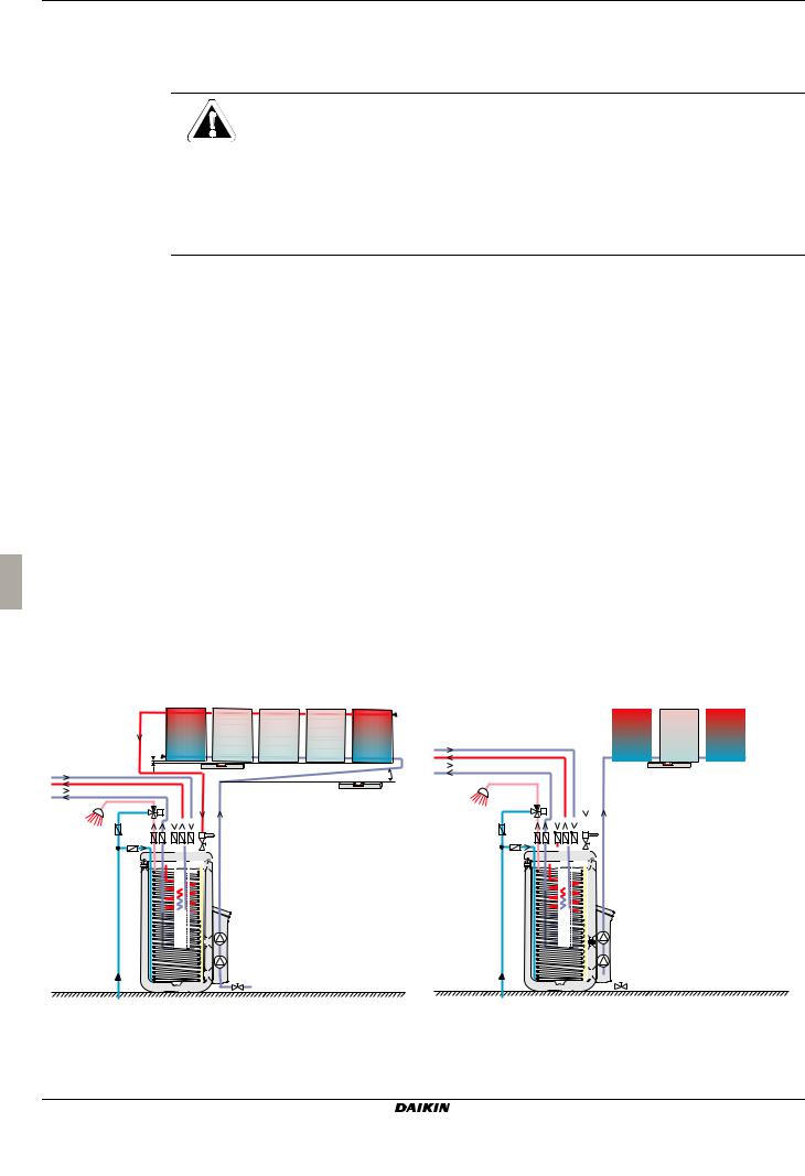 Daikin EKSV26P, EKSH26P Installation manuals