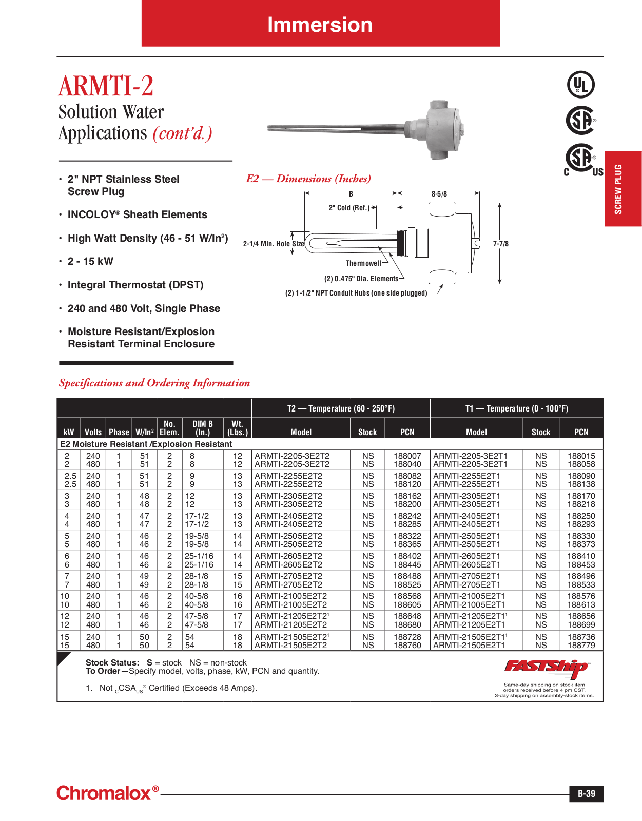 Chromalox ARMTI-2 Catalog Page