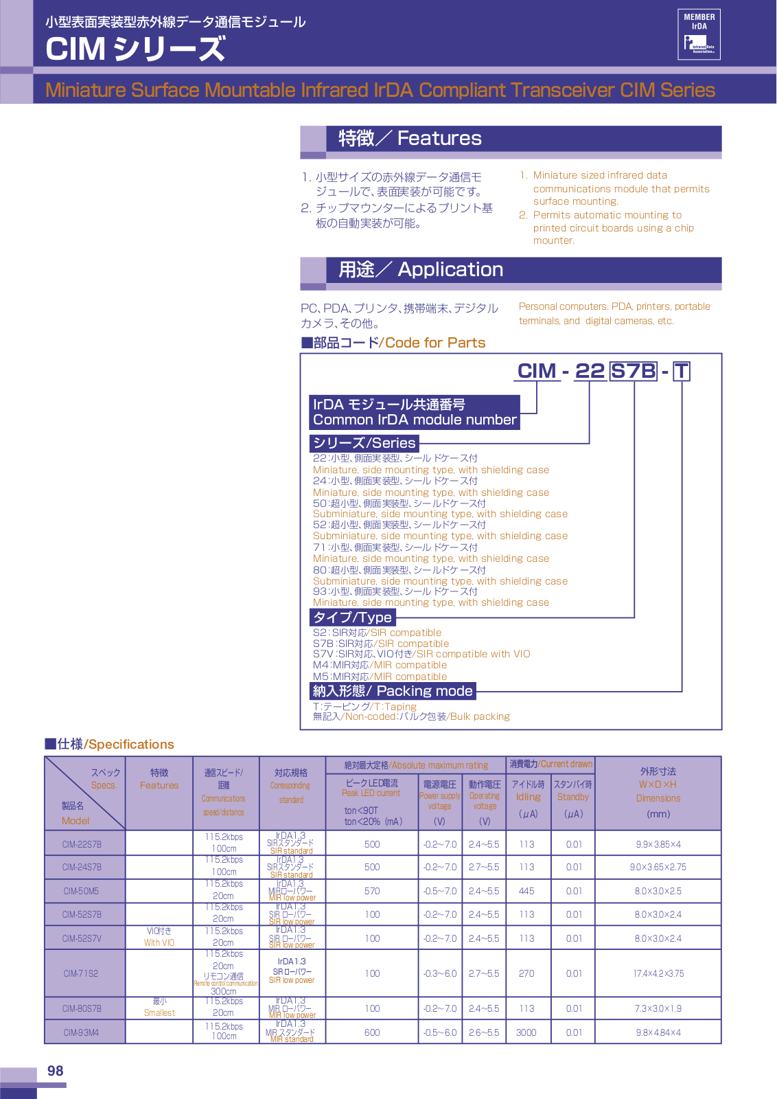 CITZN CIM-93M4-T, CIM-93M4, CIM-80S7B-T, CIM-80S7B, CIM-71S2-T Datasheet