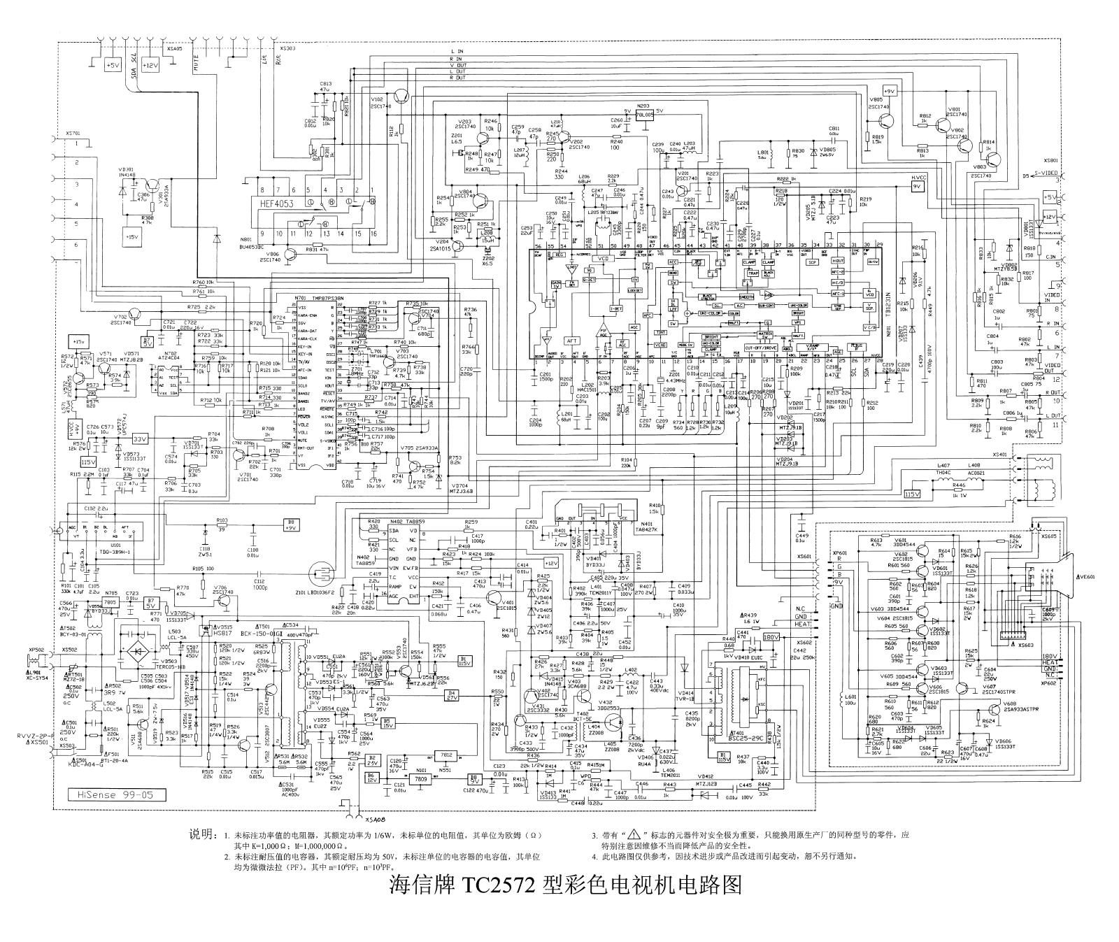 Hisense TC2572 Schematic