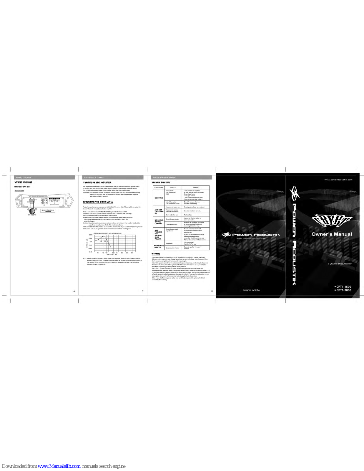 Power Acoustik Crypt CPT1-1500, Crypt CPT1-2000 Owner's Manual