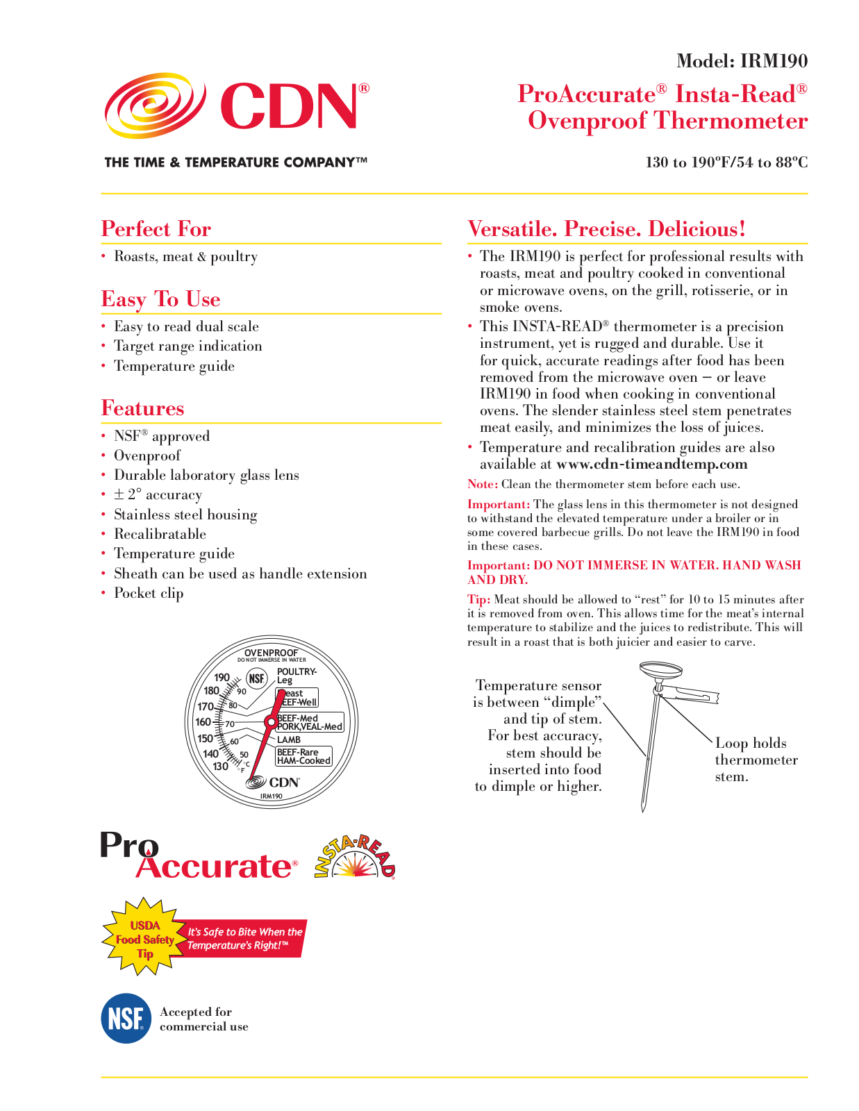 CDN IRM190 User Manual