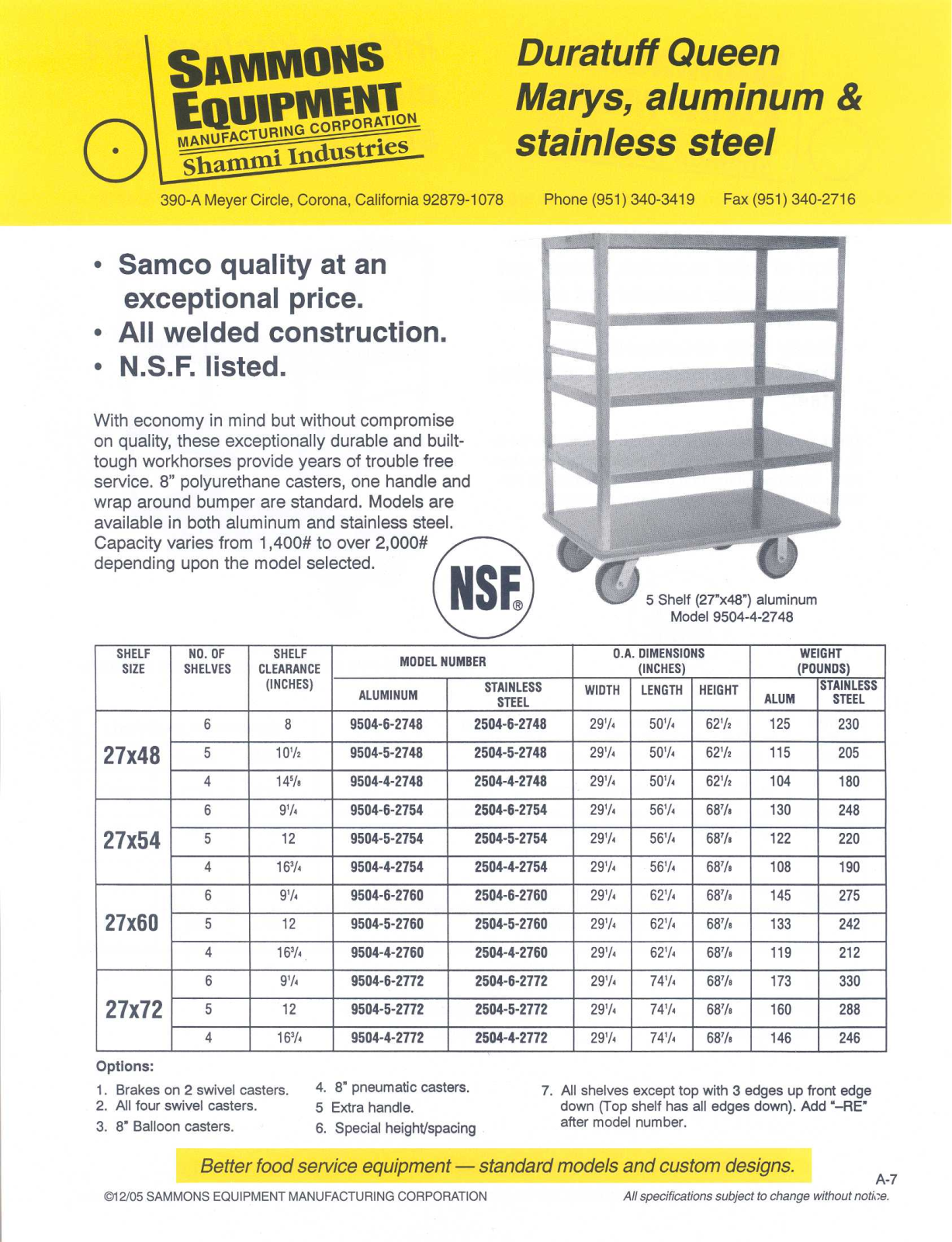 Sammons Equipment 2504-4-2748 User Manual