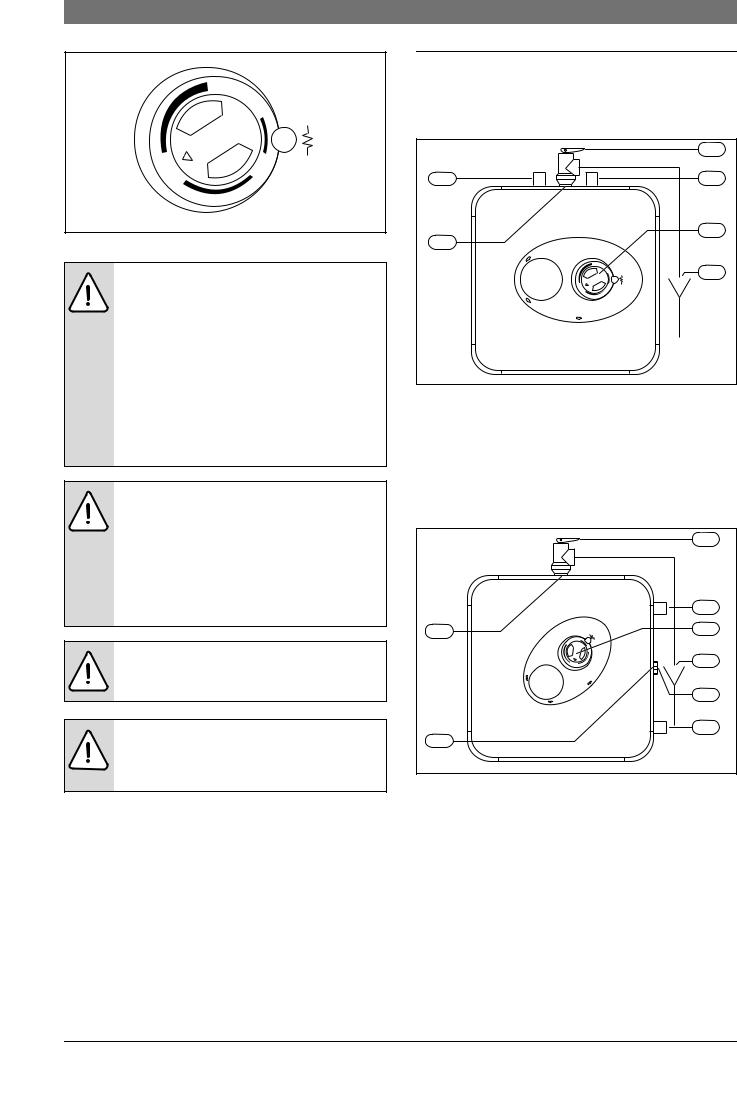 Bosch 3000T Installation Manual
