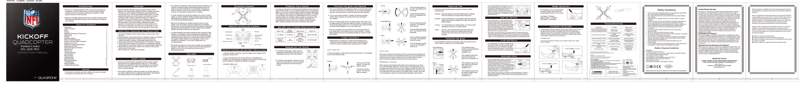 DGL Group QDRPRO User Manual