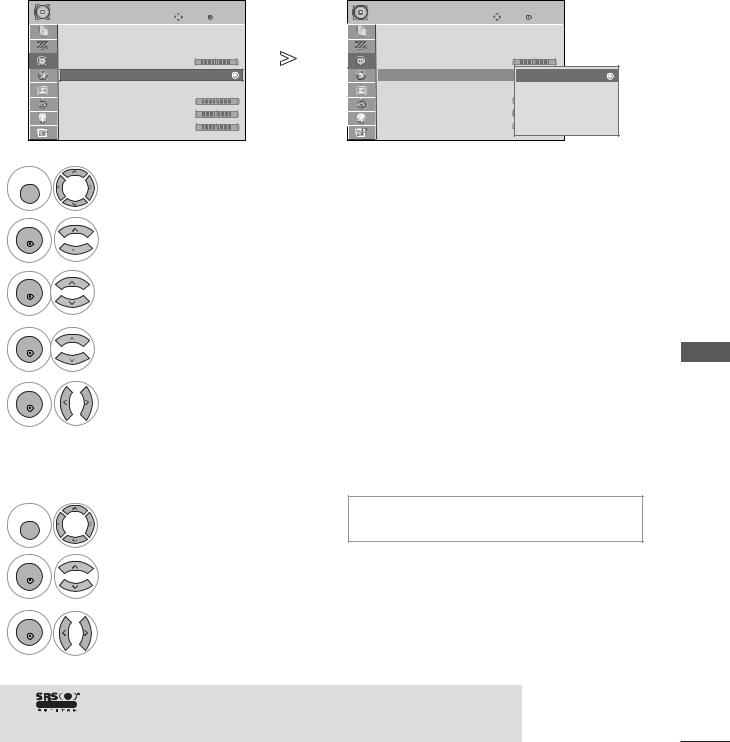 LG Electronics USA EAX57538201 User Manual