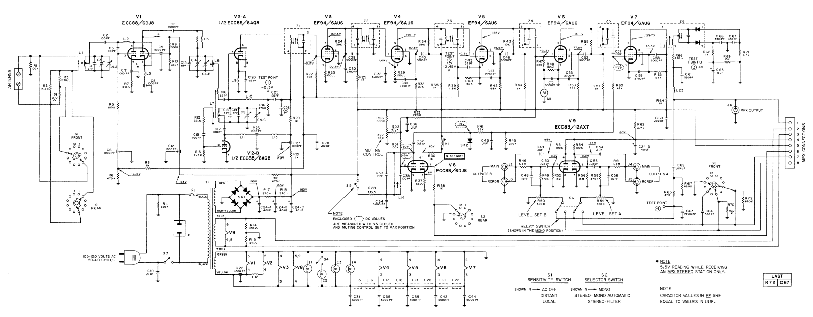 Fisher FM-100-B Schematic