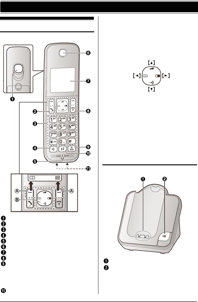 Panasonic KXT-GD310FX User Manual