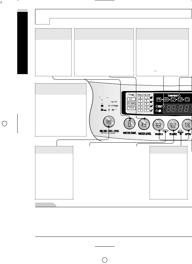 LG TR1103AEP5 Owner’s Manual