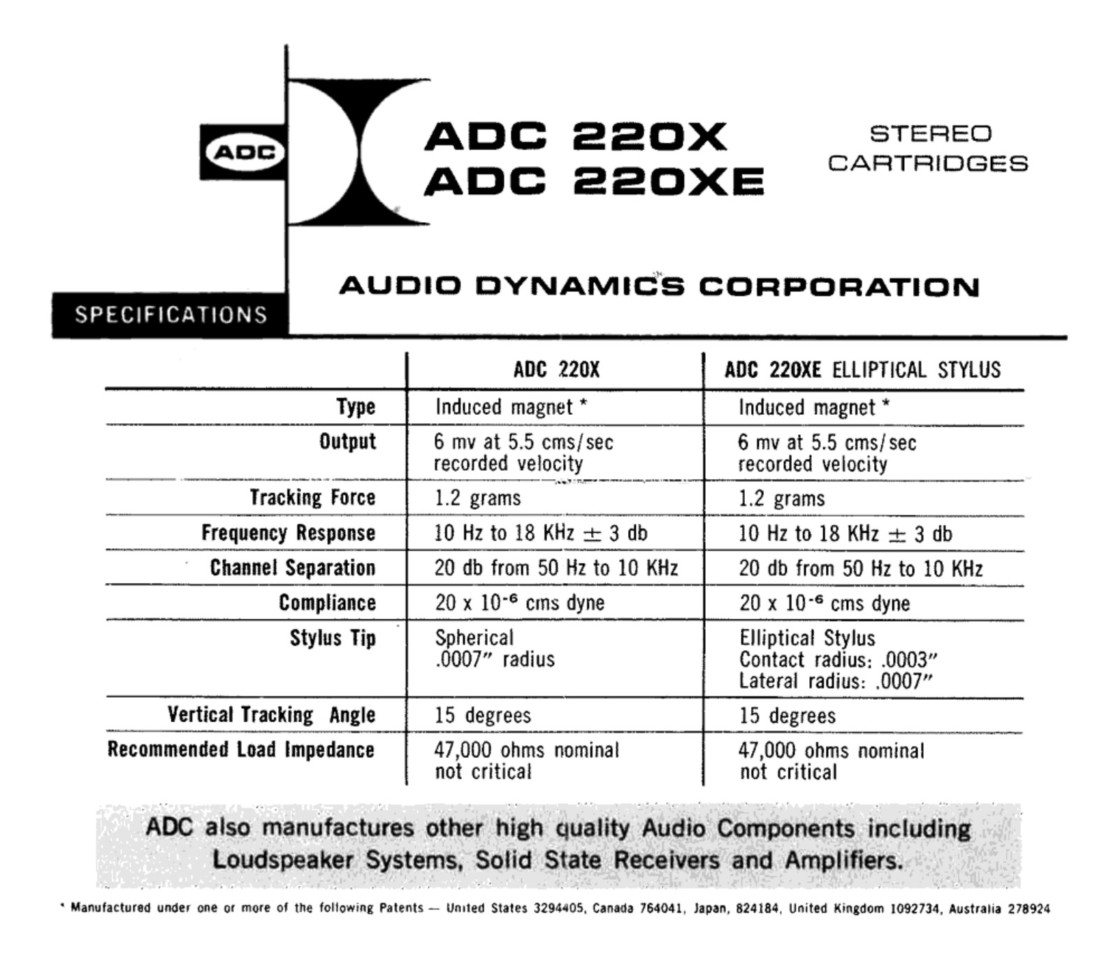 ADC ADC-220-X, ADC-220-XE Owners manual
