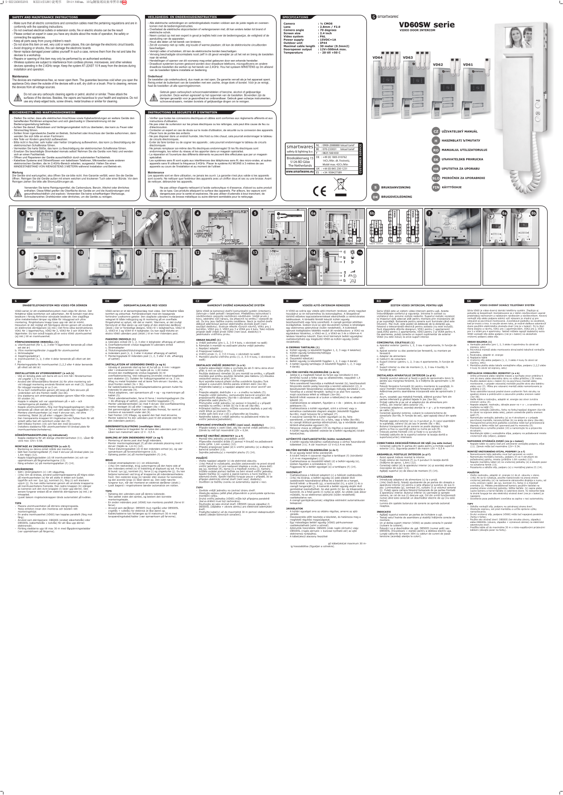 Smartwares VD63, VD60, VD62, VD64, VD61 User guide