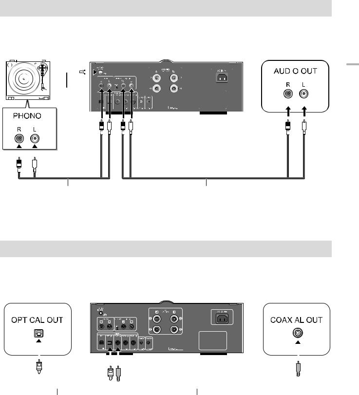 PANASONIC SU-C700EG User Manual