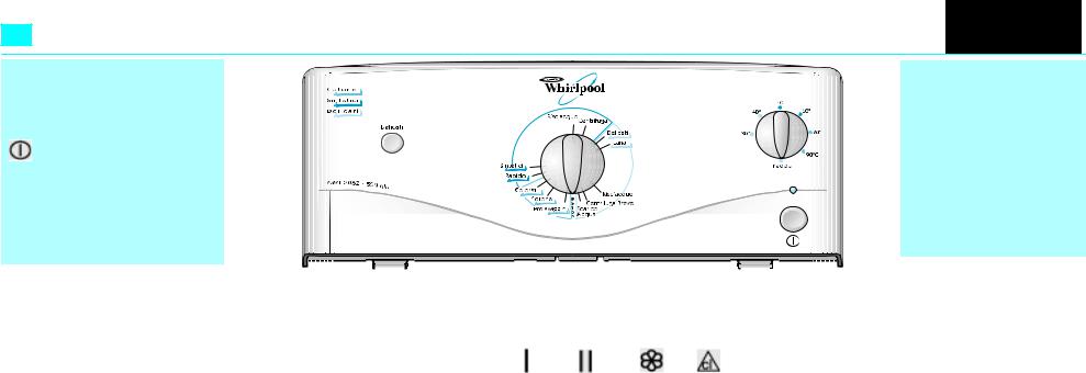 Whirlpool AWT 2052 INSTRUCTION FOR USE