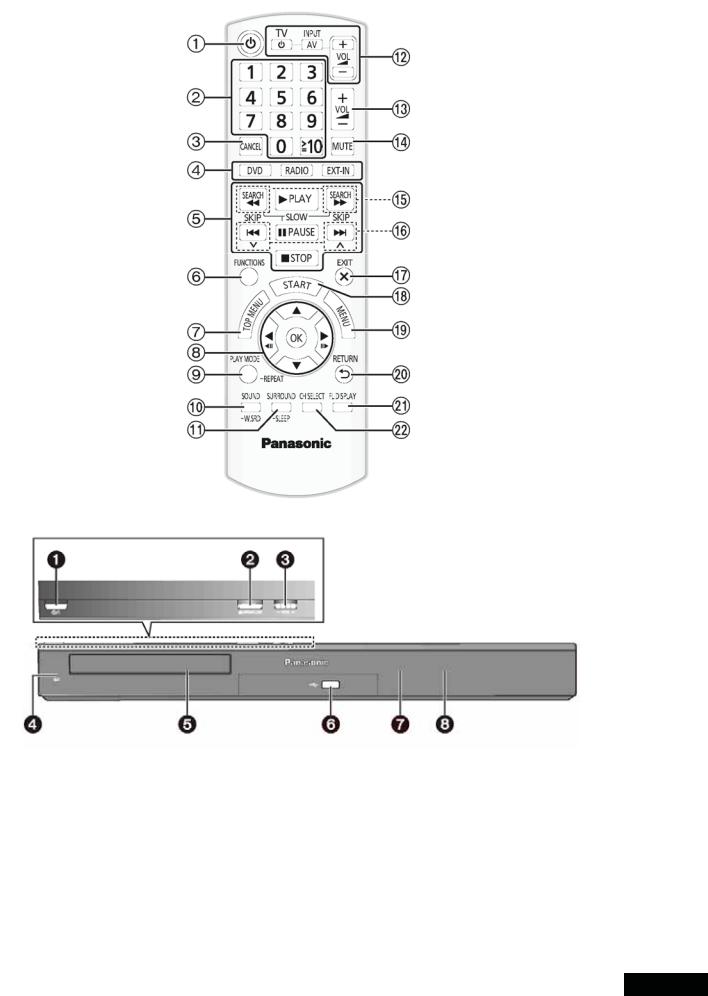 Panasonic SC-XH170EG User Manual