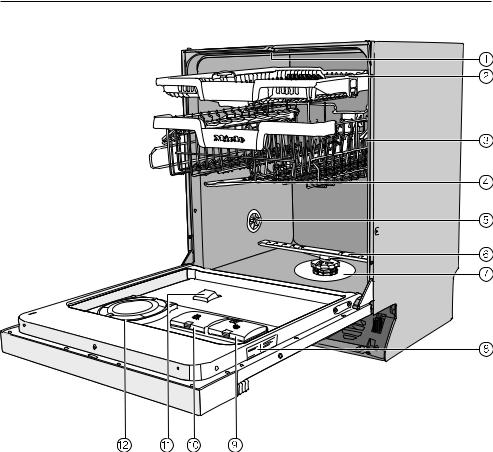 Miele G 7514 C SC operating instructions