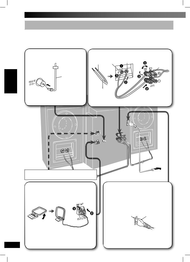 Panasonic SC-PMX3 User Manual