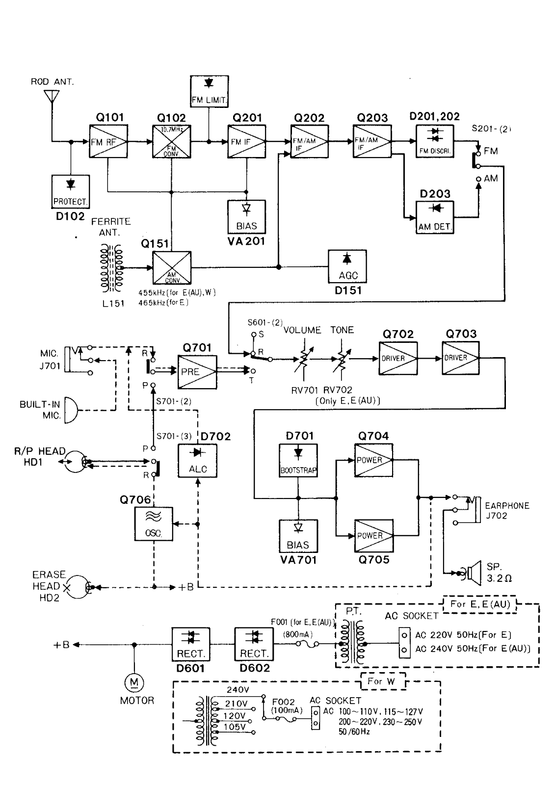 Hitachi TRK-5300-E Schematic