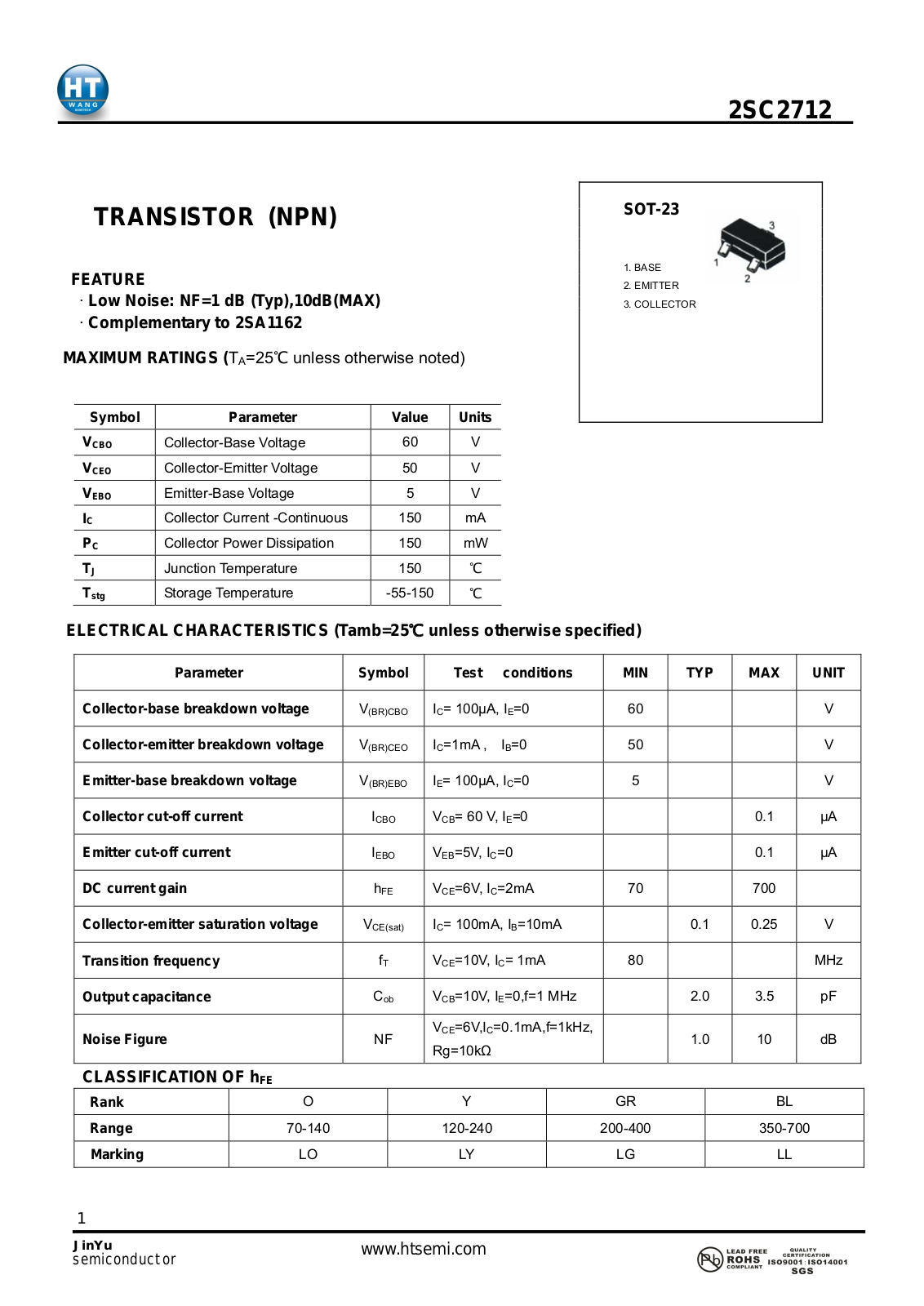 Datasheet 2sc2712 Datasheet - ManualMachine.com