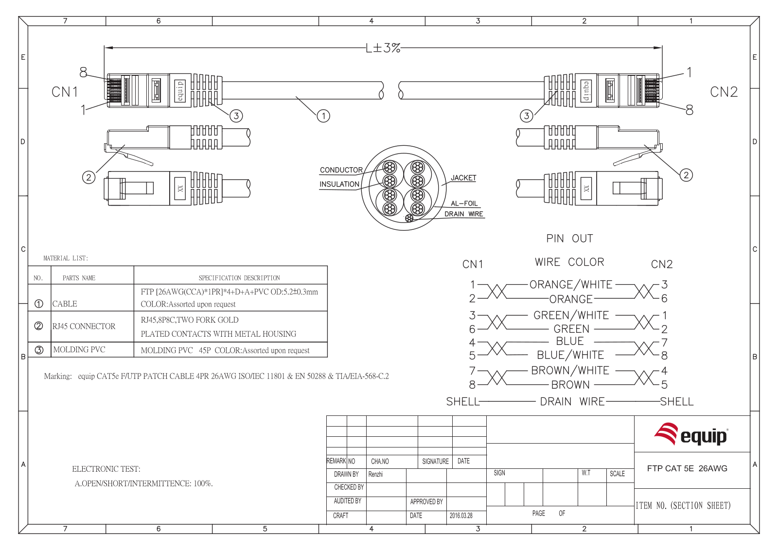 equip 225917 User guide - ManualMachine.com
