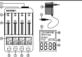 VOLTCRAFT IPC-3 User guide