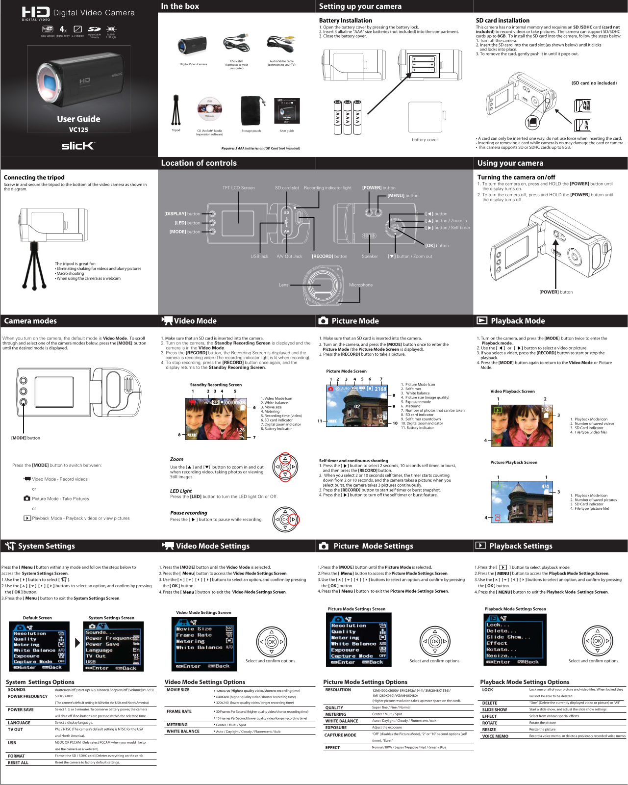 Slick VC125 User Manual