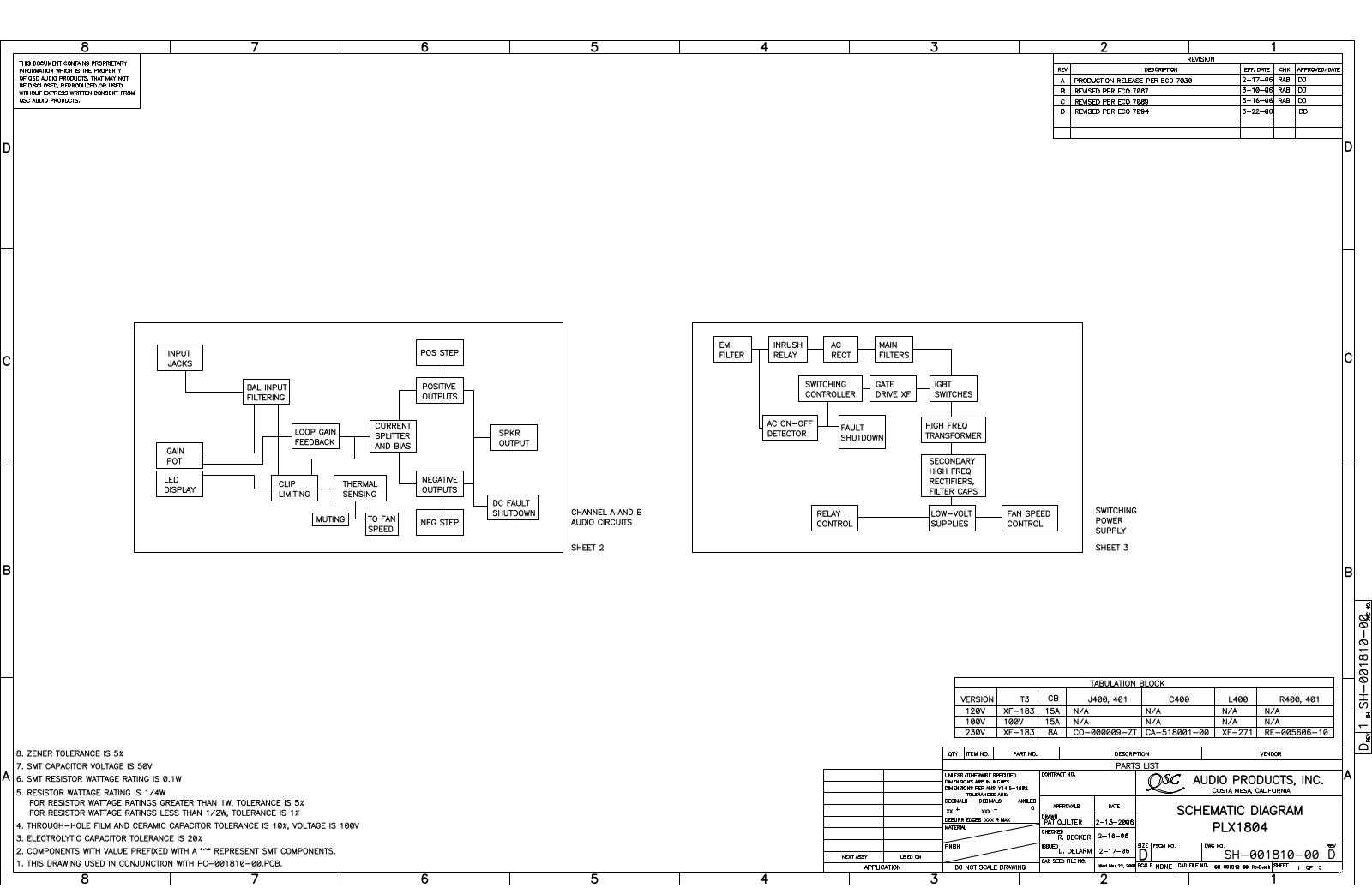 QSC PLX-1804 Schematic