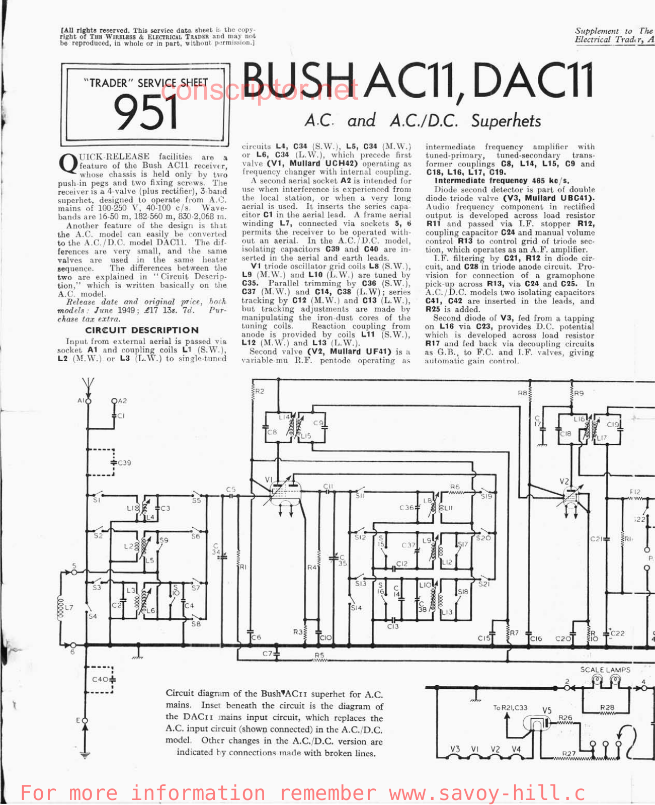 Buch AC  11 Service manual