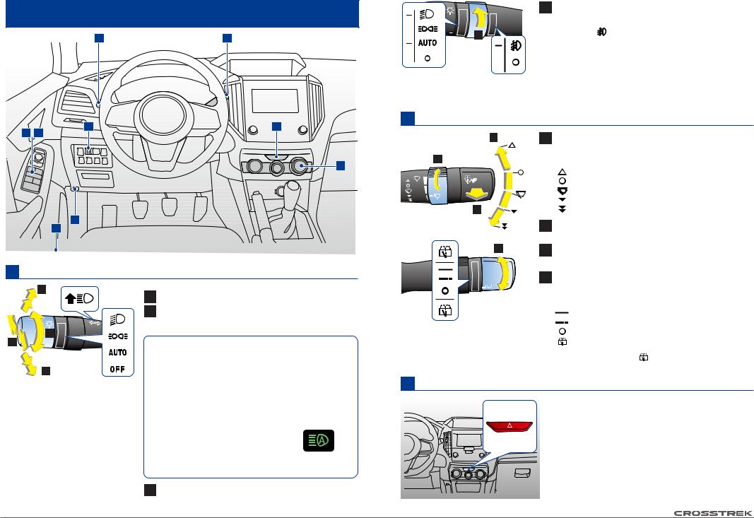 Subaru Crosstrek 2021 User Manual