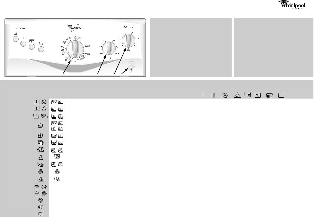 Whirlpool AWT 5080 INSTRUCTION FOR USE