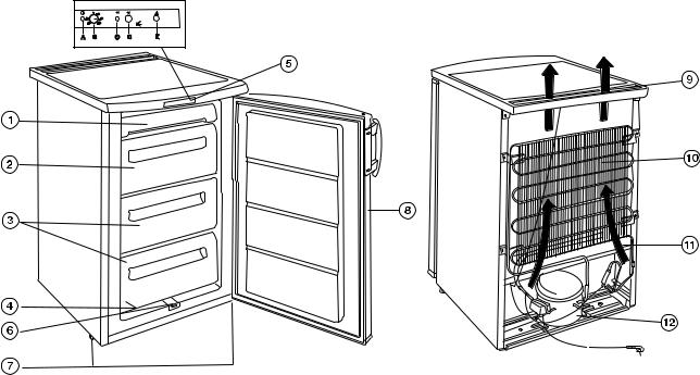 Zanussi ZUT1256 USER MANUAL