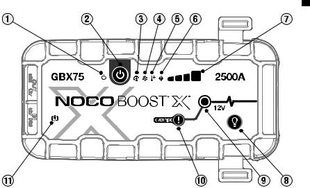 Noco gbx75 User Guide