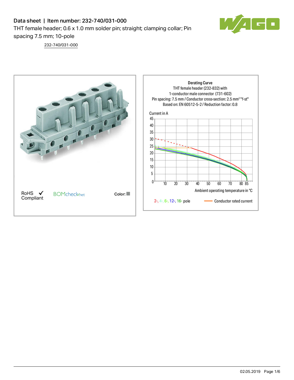 Wago 232-740/031-000 Data Sheet