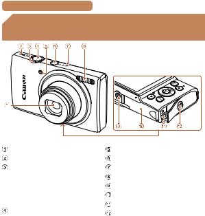Canon ELPH 140 IS User Manual