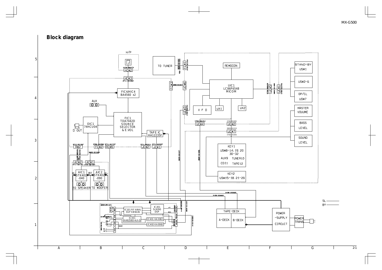 JVC MX G500 Diagram