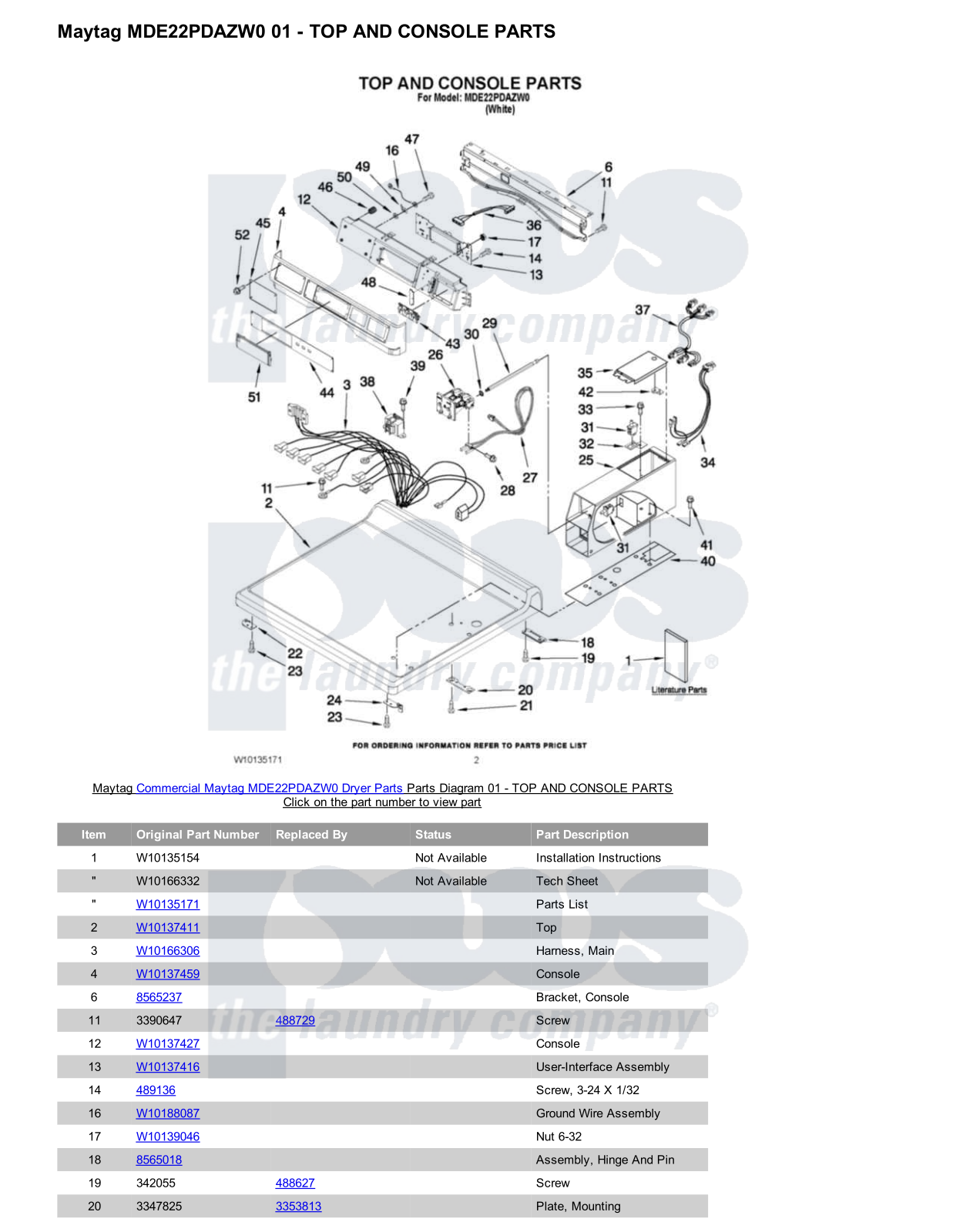 Maytag MDE22PDAZW0 Parts Diagram