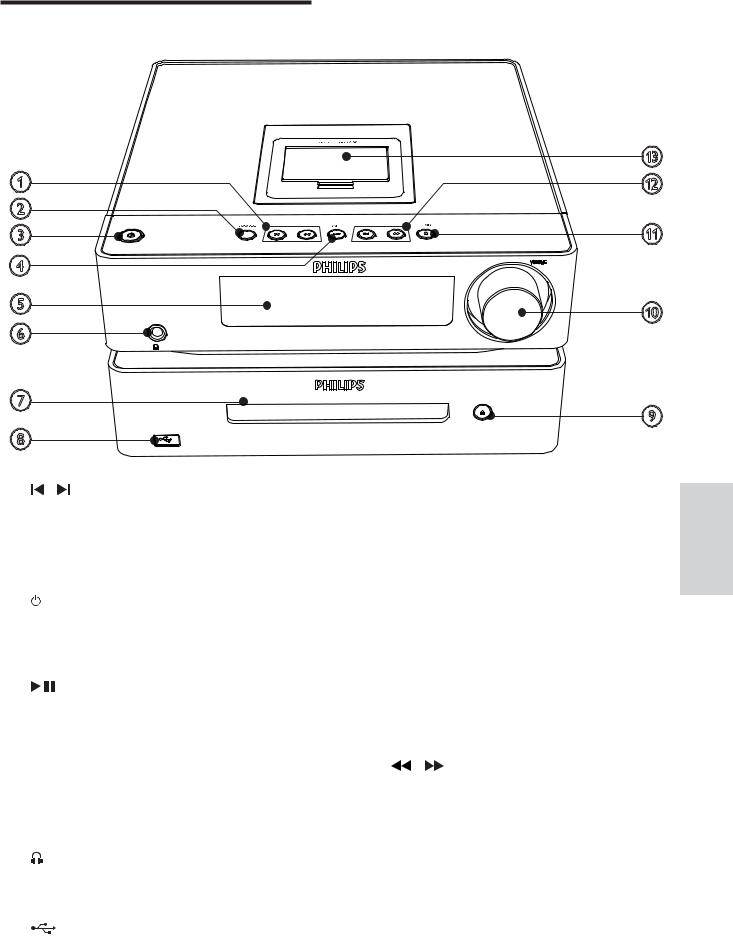 Philips DCB8000 User Manual