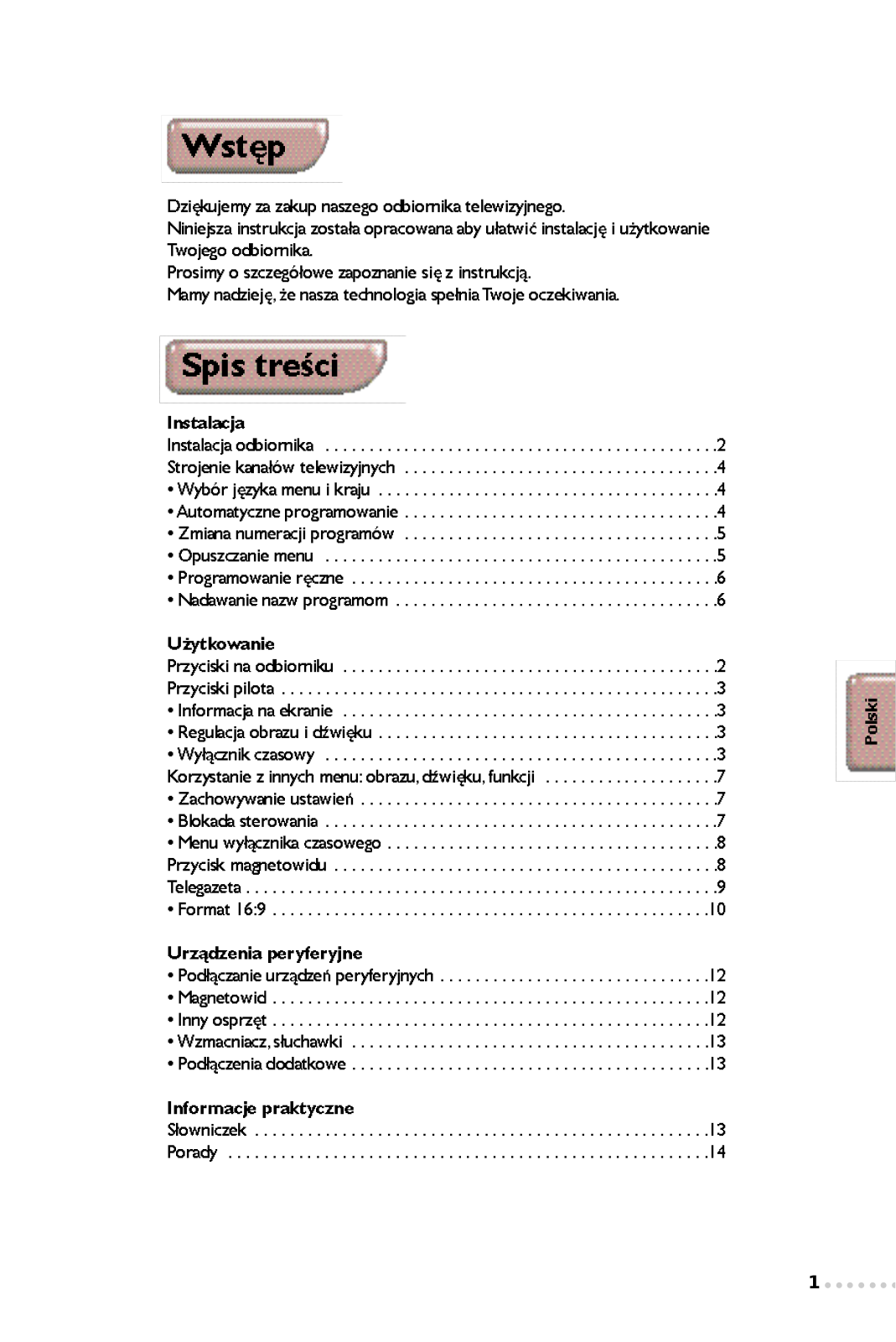 Philips 28PW6324/58R User Manual