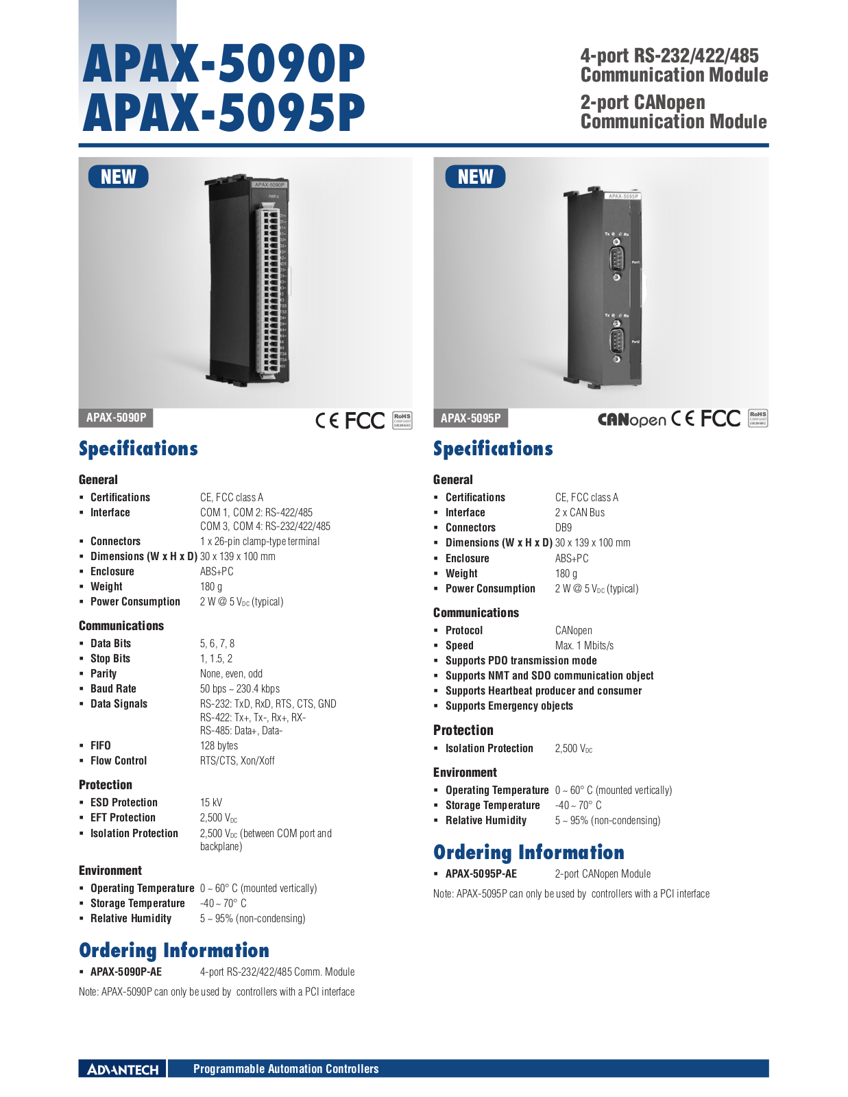 Impulse APAX-5095P User Manual