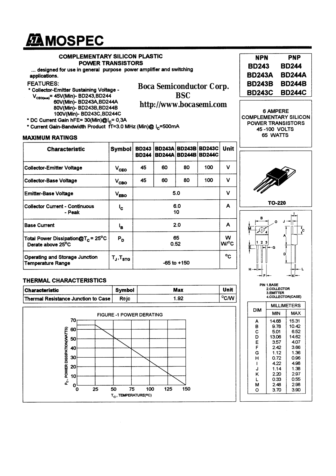 BOCA BD244C, BD244B, BD244A, BD244, BD243C Datasheet