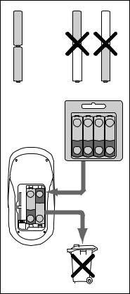 Philips IRT8097-00 User Guide