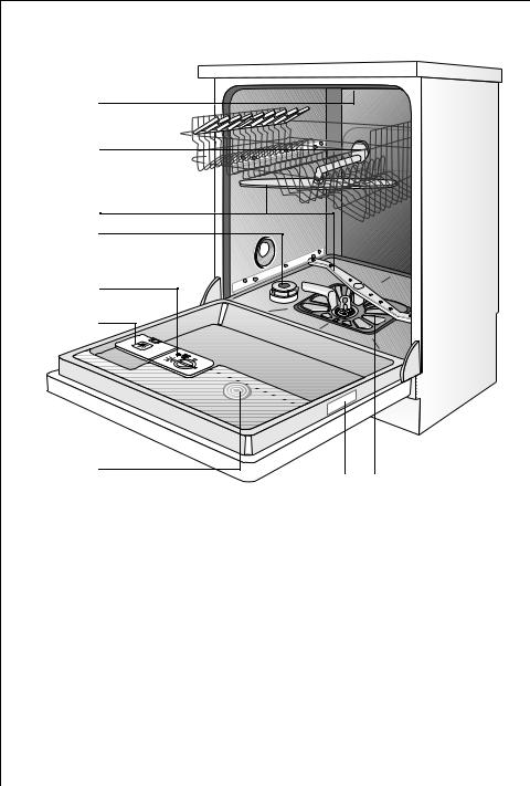 AEG FAVORIT 6281IM, FAVORIT 6281IW User Manual